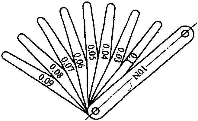 1.2.4 塞尺